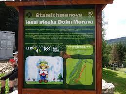 Stamichmanova Lesni Stezka